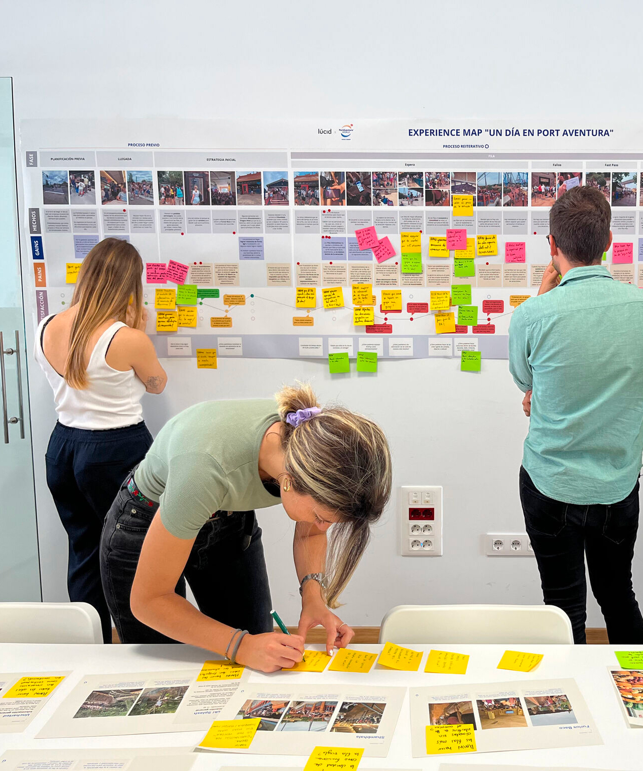 Workshop experience map session